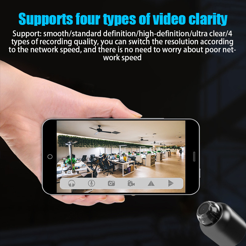 Mini Camera 1080P Full HD WiFi - đánh giá và giá Home Cinema Wireless