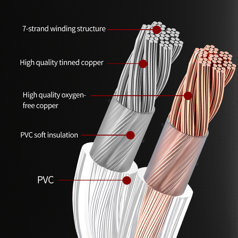 YYTCG DIY HIFI Audio Cable Oxy - đánh giá và giá Audio Home Cinema