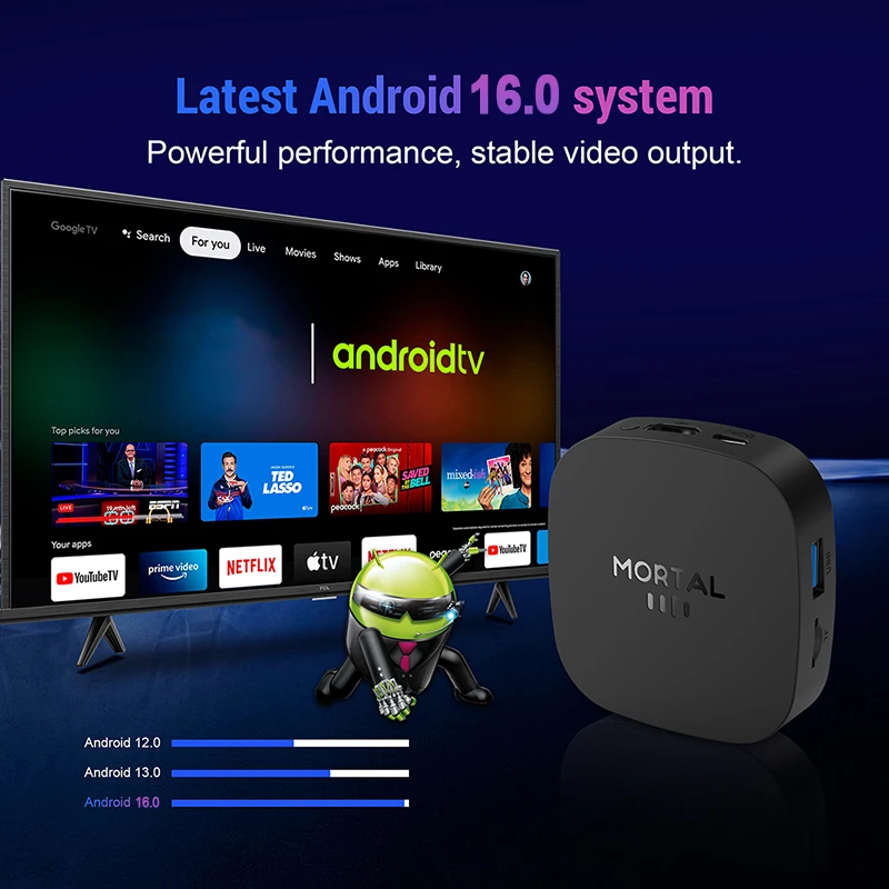2026 New T1+ 8K HD TV Box Andr - đánh giá và giá Home Cinema Tv