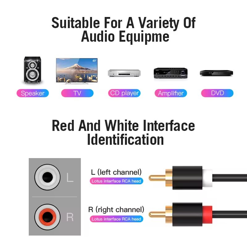 Dual RCA Cable HIFI Stereo 2 R - đánh giá và giá Home Cinema Tv
