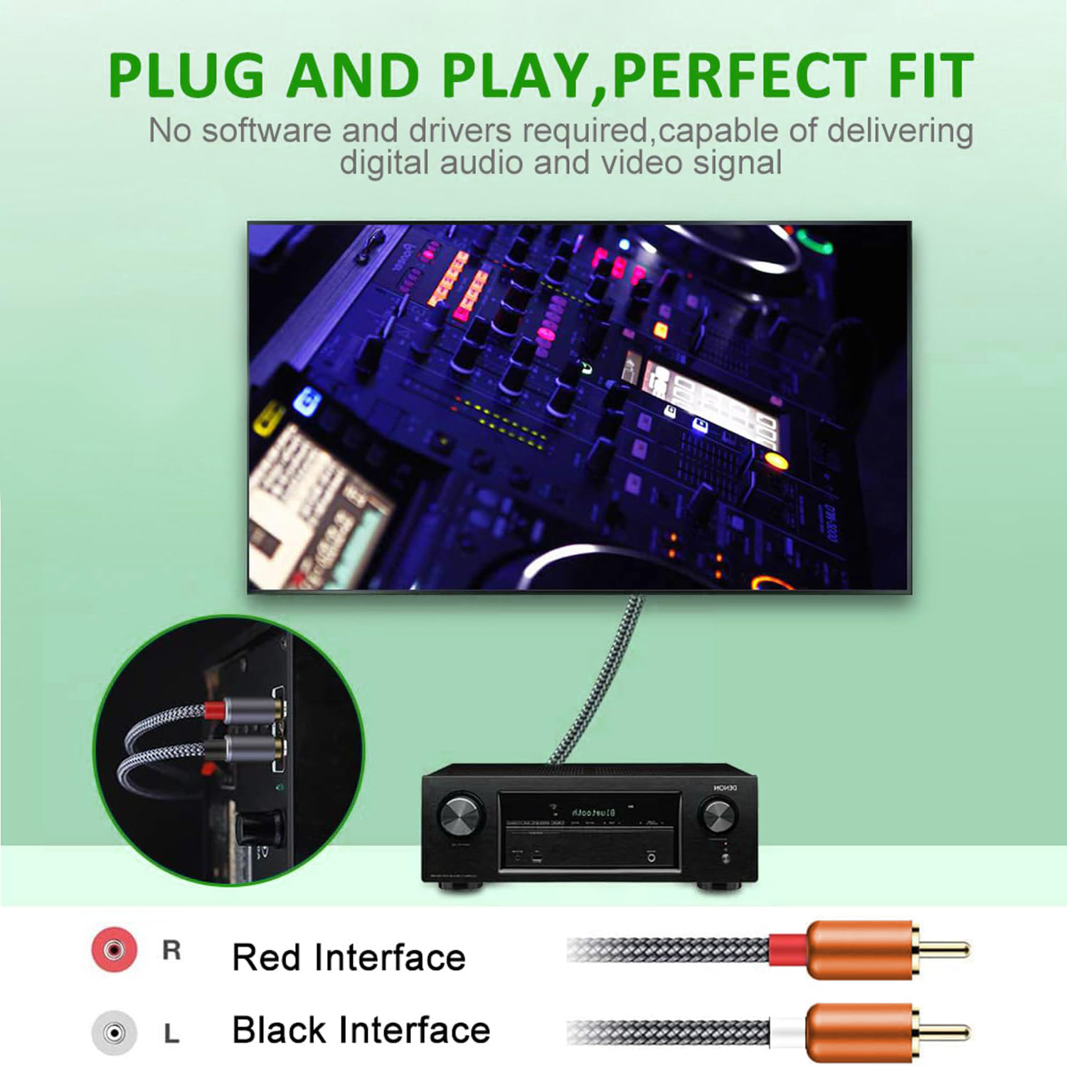 USB-C to Dual RCA Hi-Fi Stereo - đánh giá và giá Audio Home Cinema