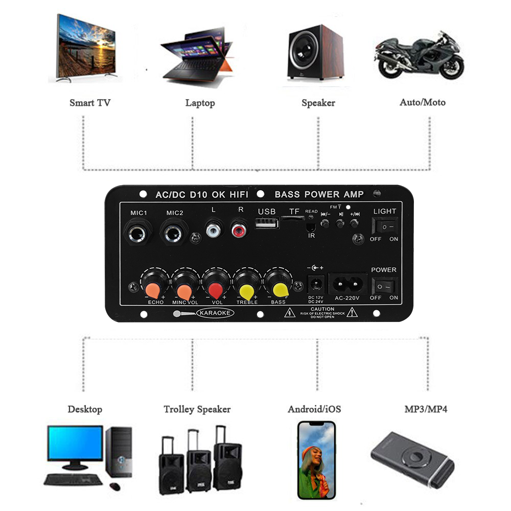 D10 Digital Bluetooth Amplifie - đánh giá và giá Home Cinema Wireless