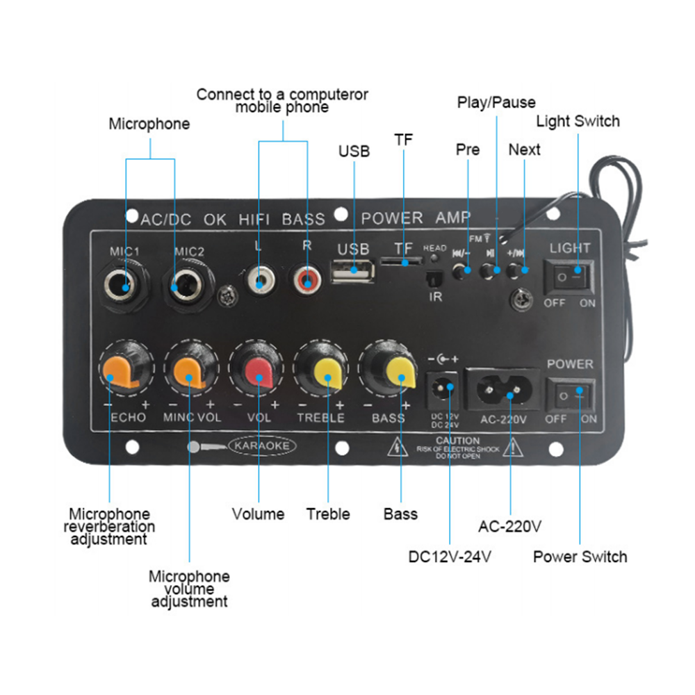 D10 Digital Bluetooth Amplifie - đánh giá và giá Home Cinema Wireless